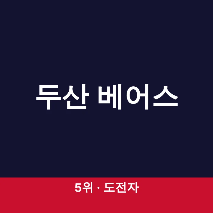 2026 와일드카드 결정전, 두산과 LG 중 누가 올라갈까?